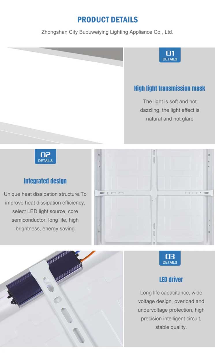 Surface mounted panel light