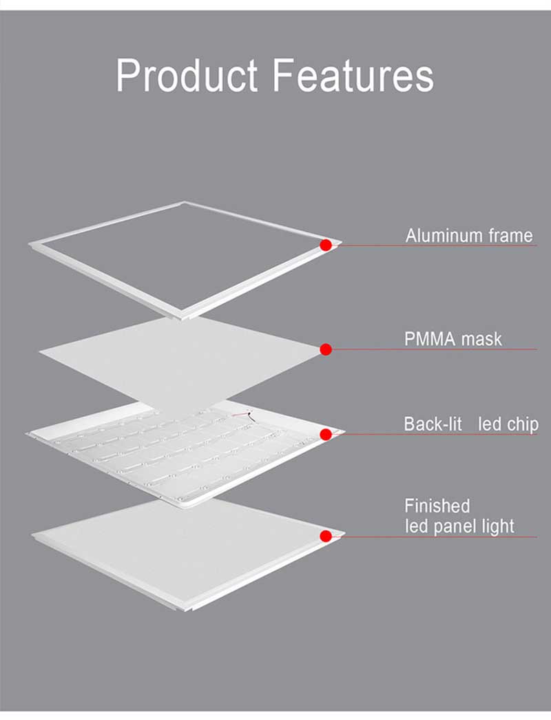 3cct LED backlit panel light