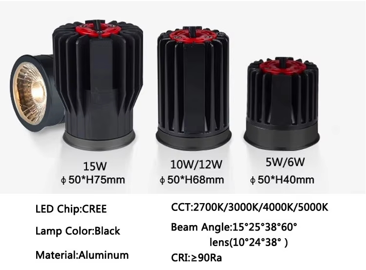 Led module spot light dimension