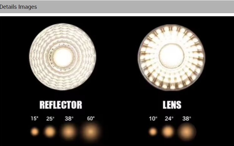 Led module spot light