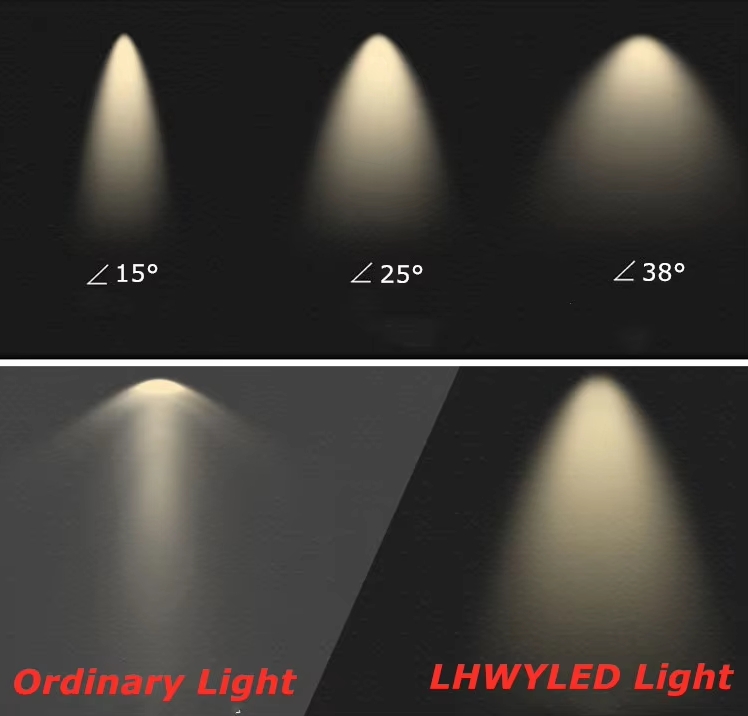 CCT show of led spotlights