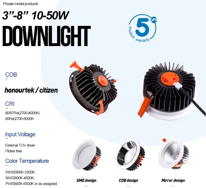 Flicker free COB downlight