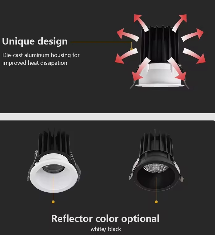 Quick heat dissipation with dimmable led spotlights