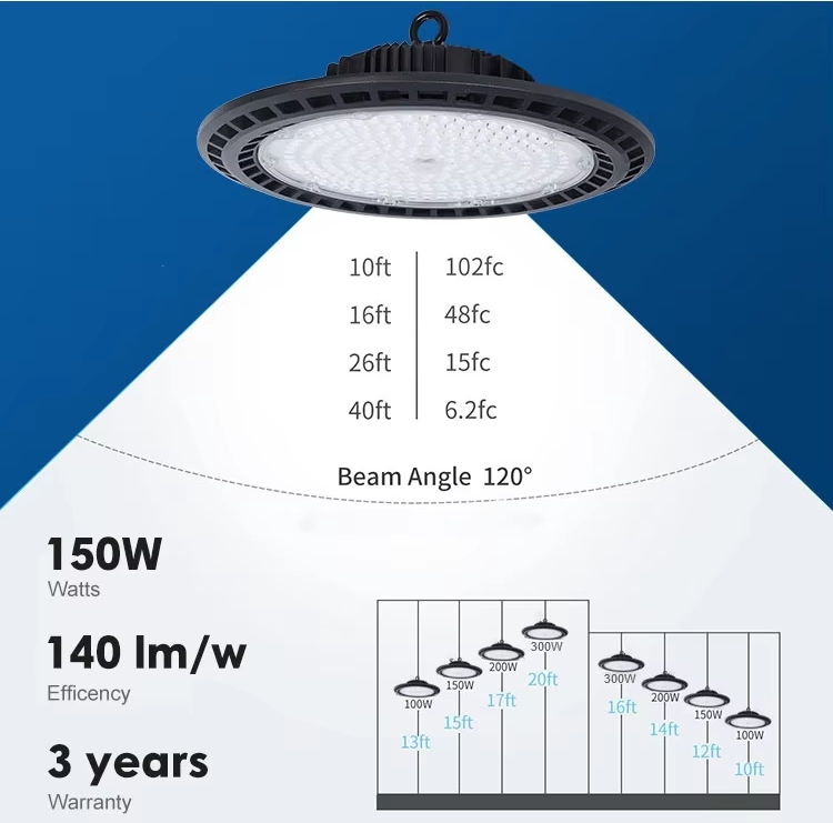 UFO highbay light with 5 years warranty