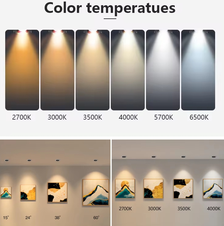 CCT picture of dimmable led spotlights