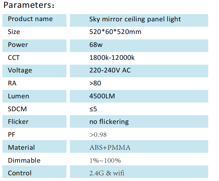 Sky mirror ceiling panel light