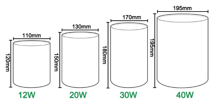 Dimension with surface downlight