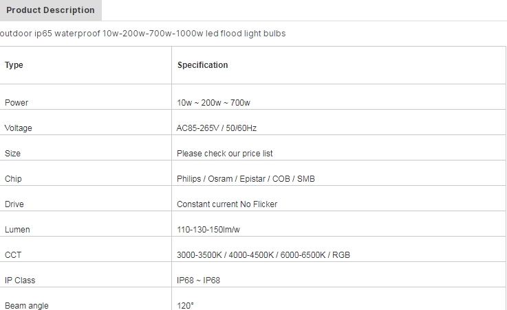 Parameter of led flood light with 5 years warranty