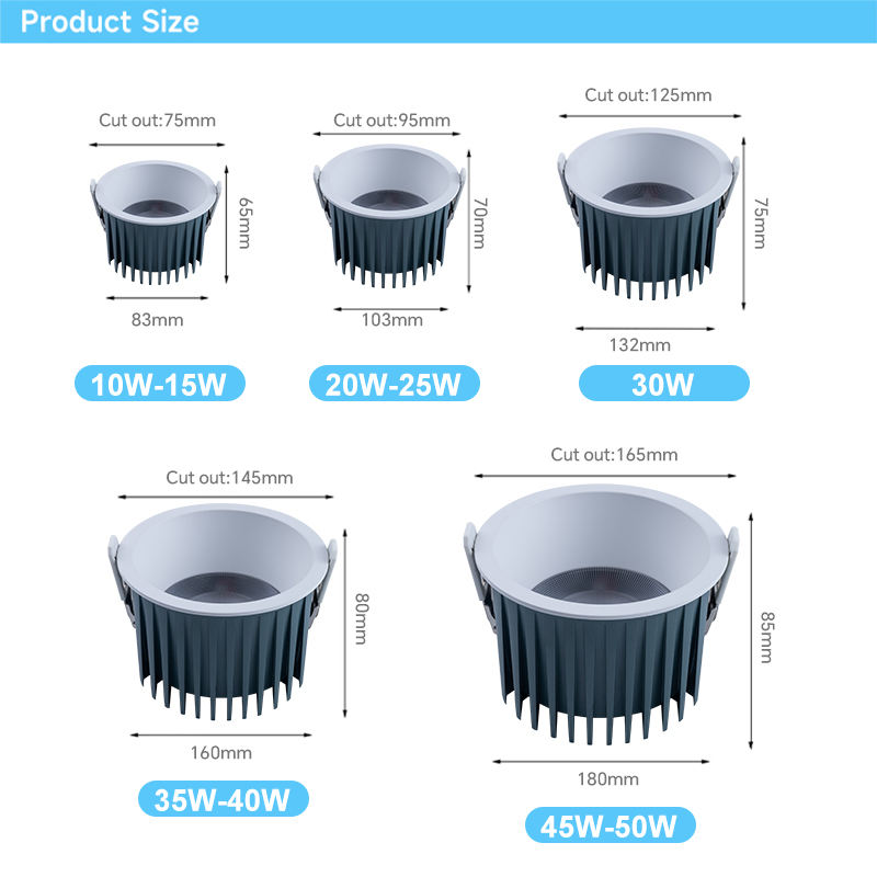 waterproof downlight
