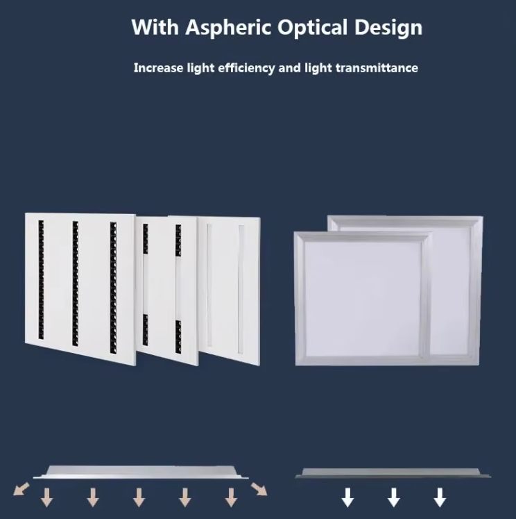 quick heat dissipation of led grille light
