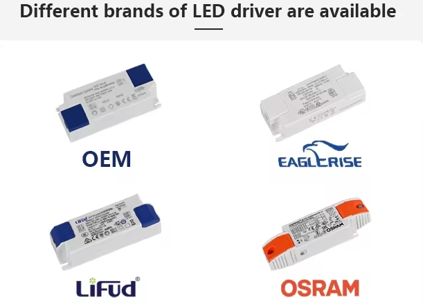 Different brand driver of dimmable led spotlights