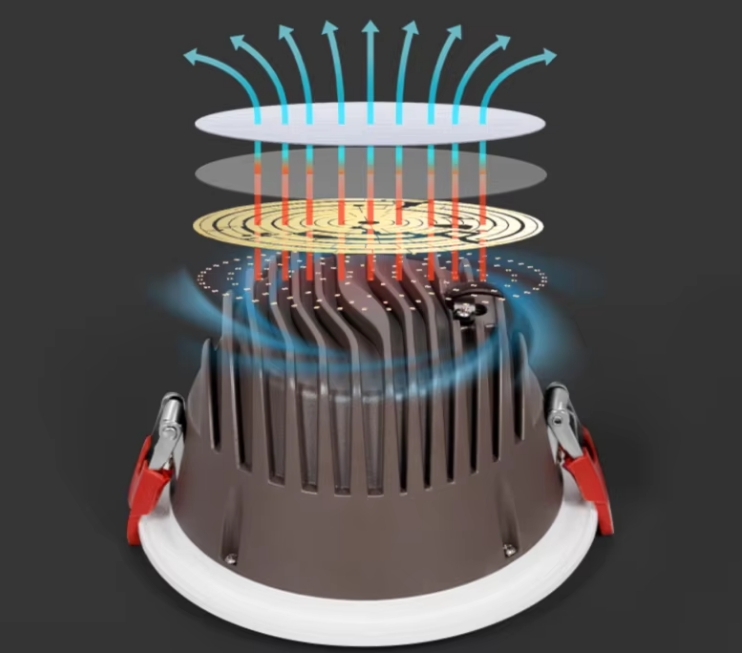Heat dissipation of led recessed COB downlight