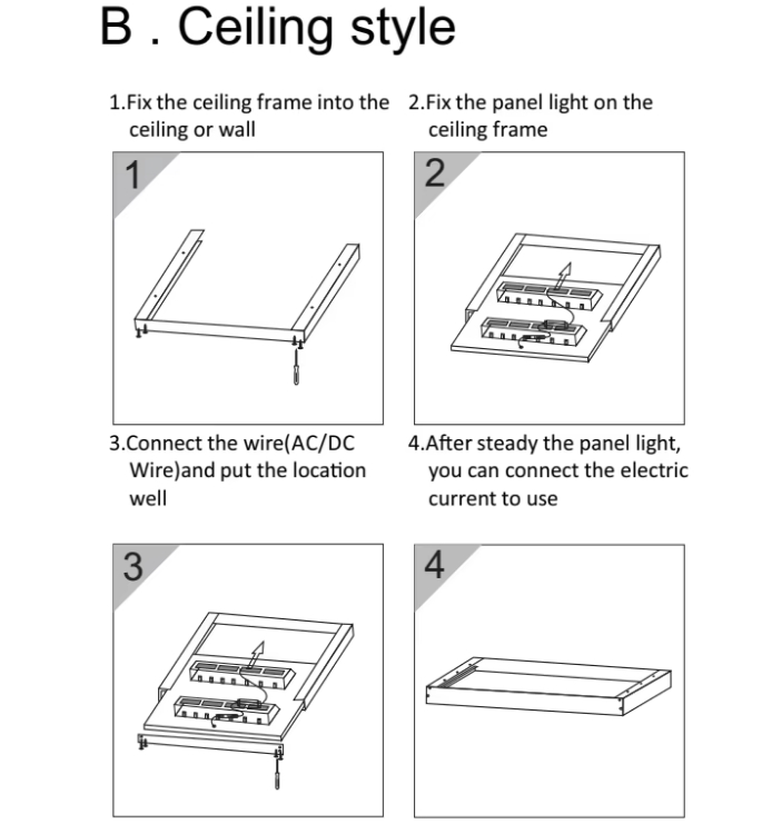 Anti-glare panel light