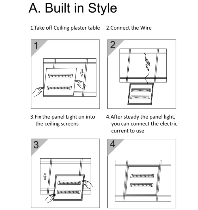 Anti-glare panel light