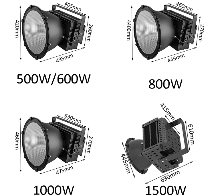 Details with led high bay light 200w for gymnasium