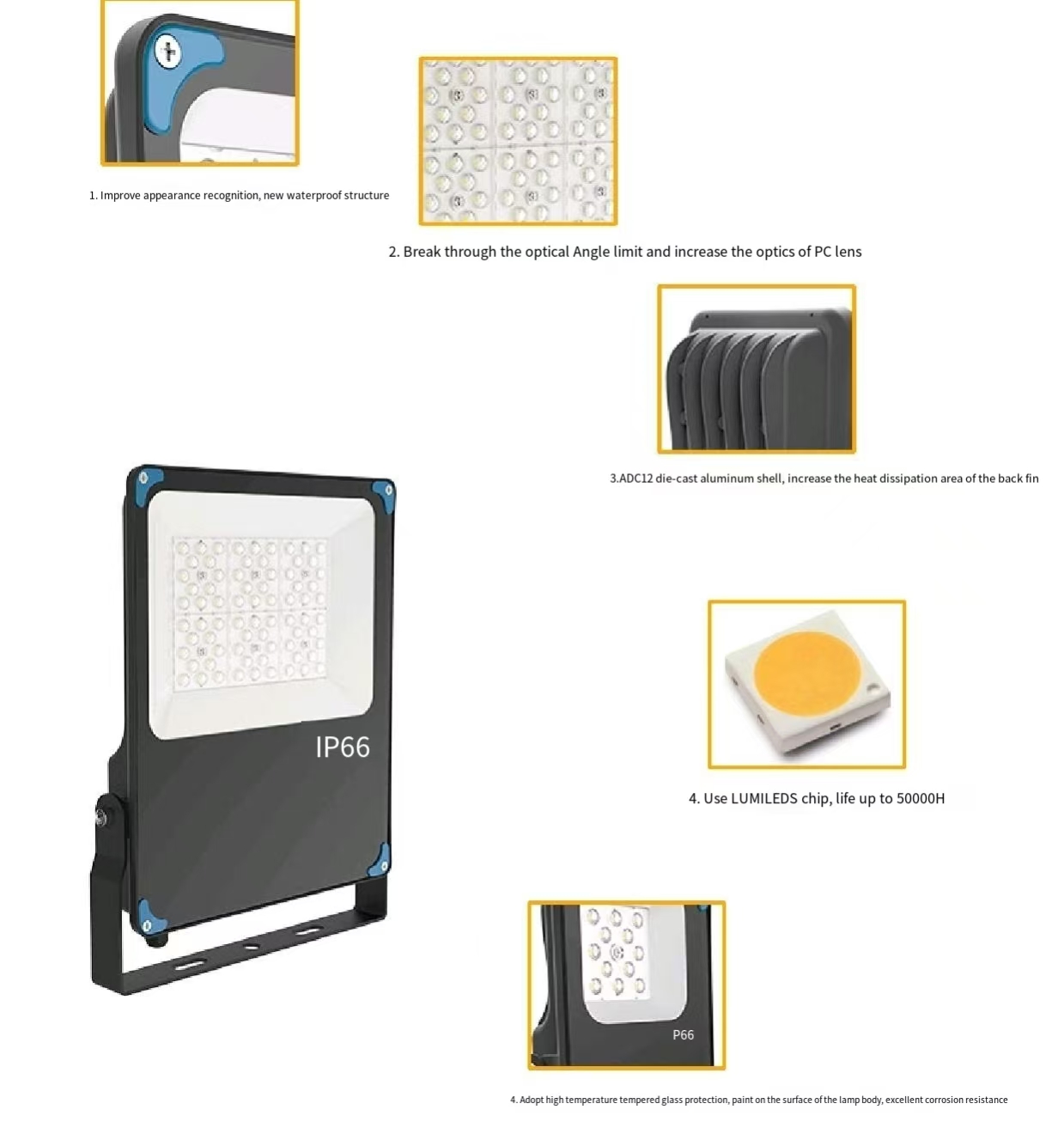 20w led flood light