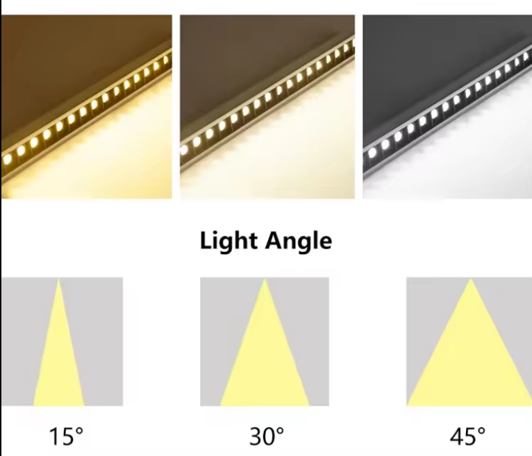 linear spot light light angle