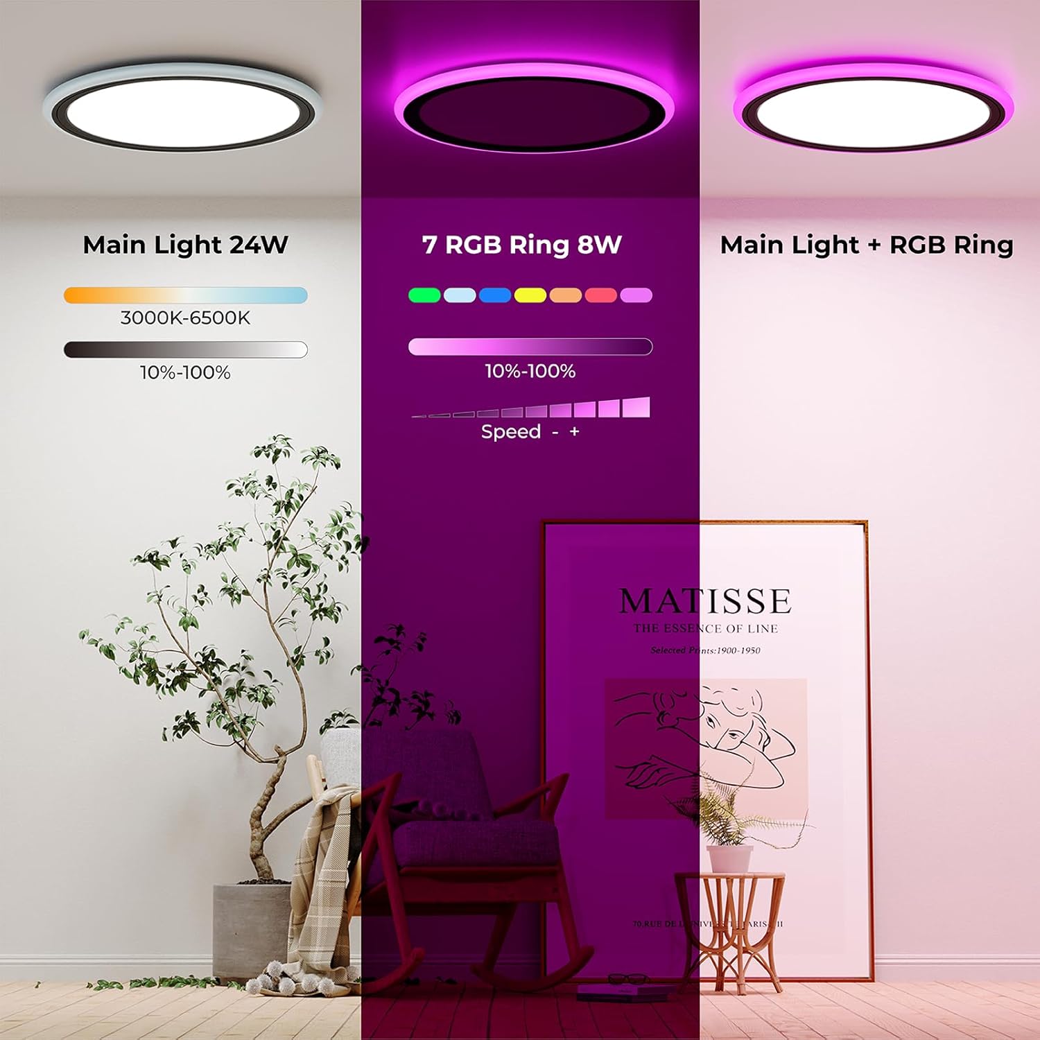 CCT ceiling panel light