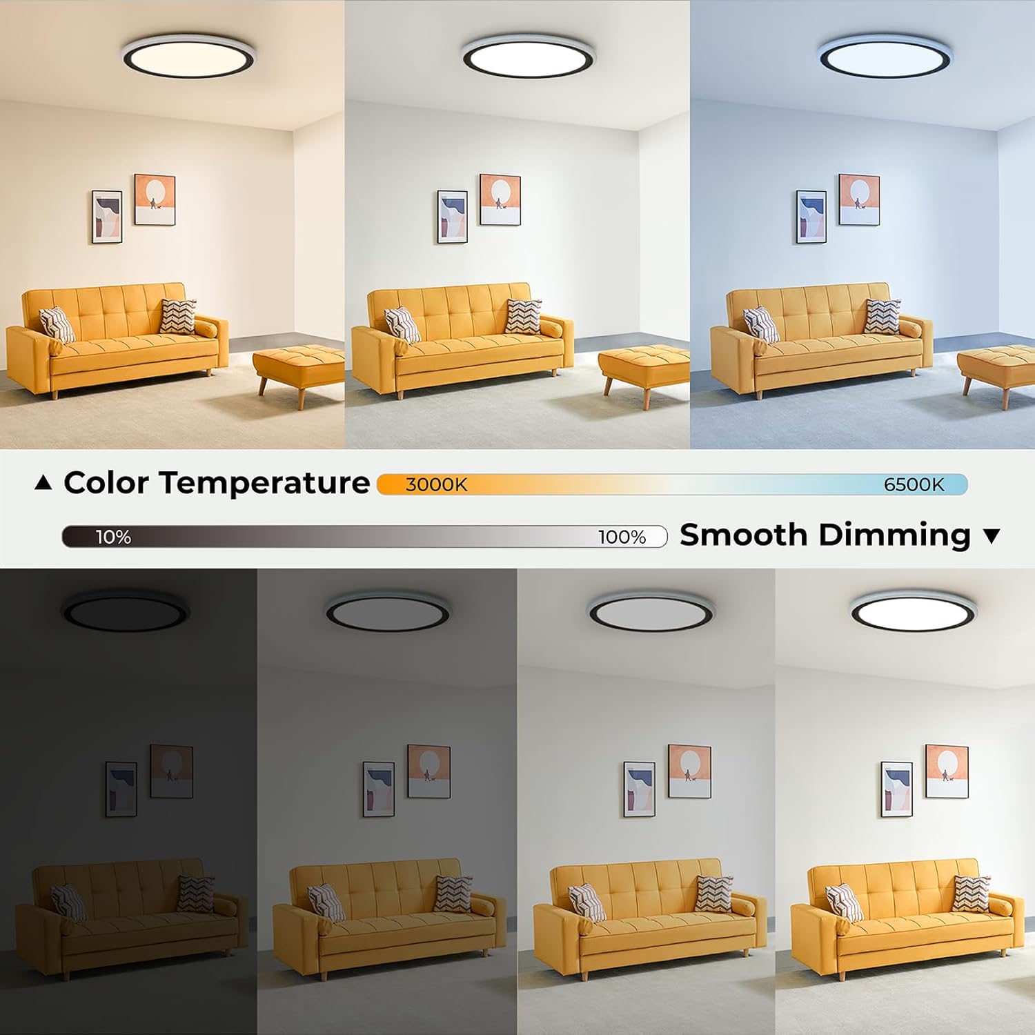 CCT ceiling panel light
