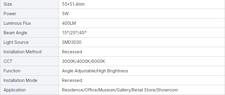 Parameters of mini downlight
