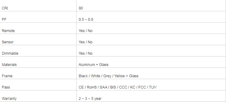 led flood light with 5 years warranty