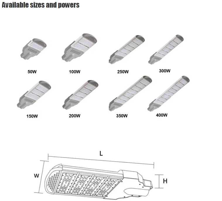 Dimension of LED street light