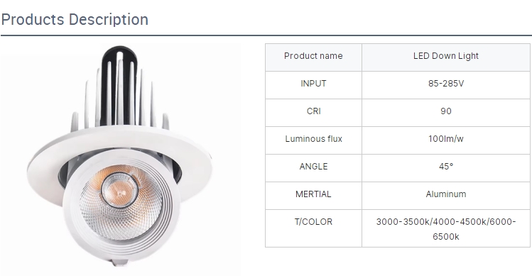 Description of recessed downlight