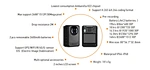 4G Body Worn Camera