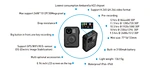IR Night Vision body worn camera