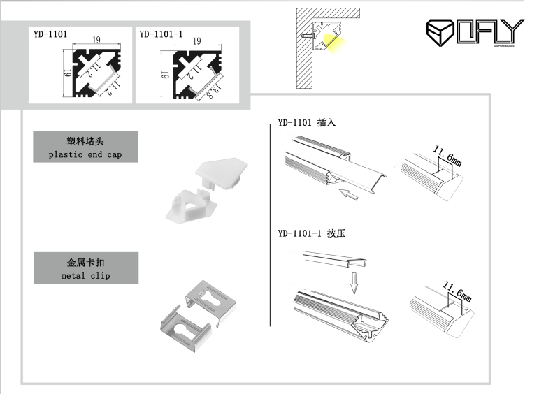 LED Strips Corner lights supplier manufacturer Ofly
