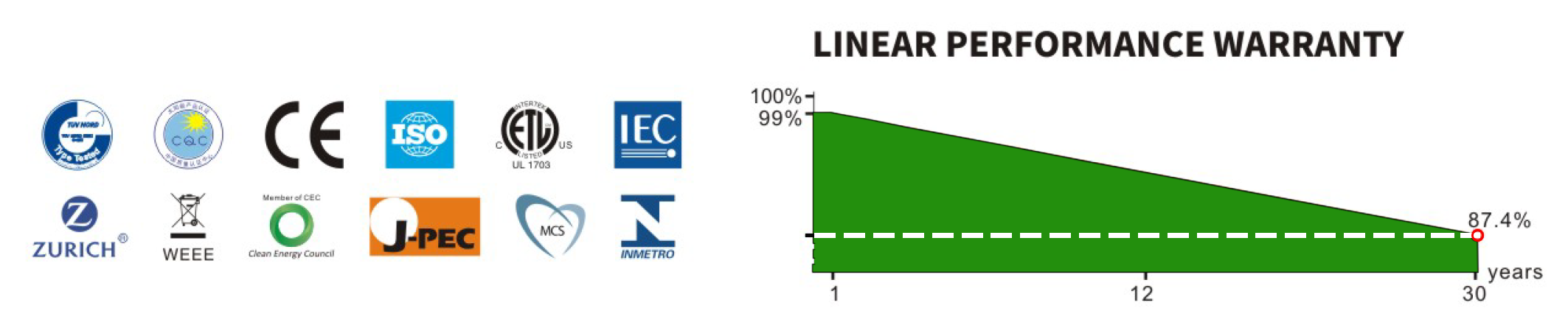 wholesale solar panels