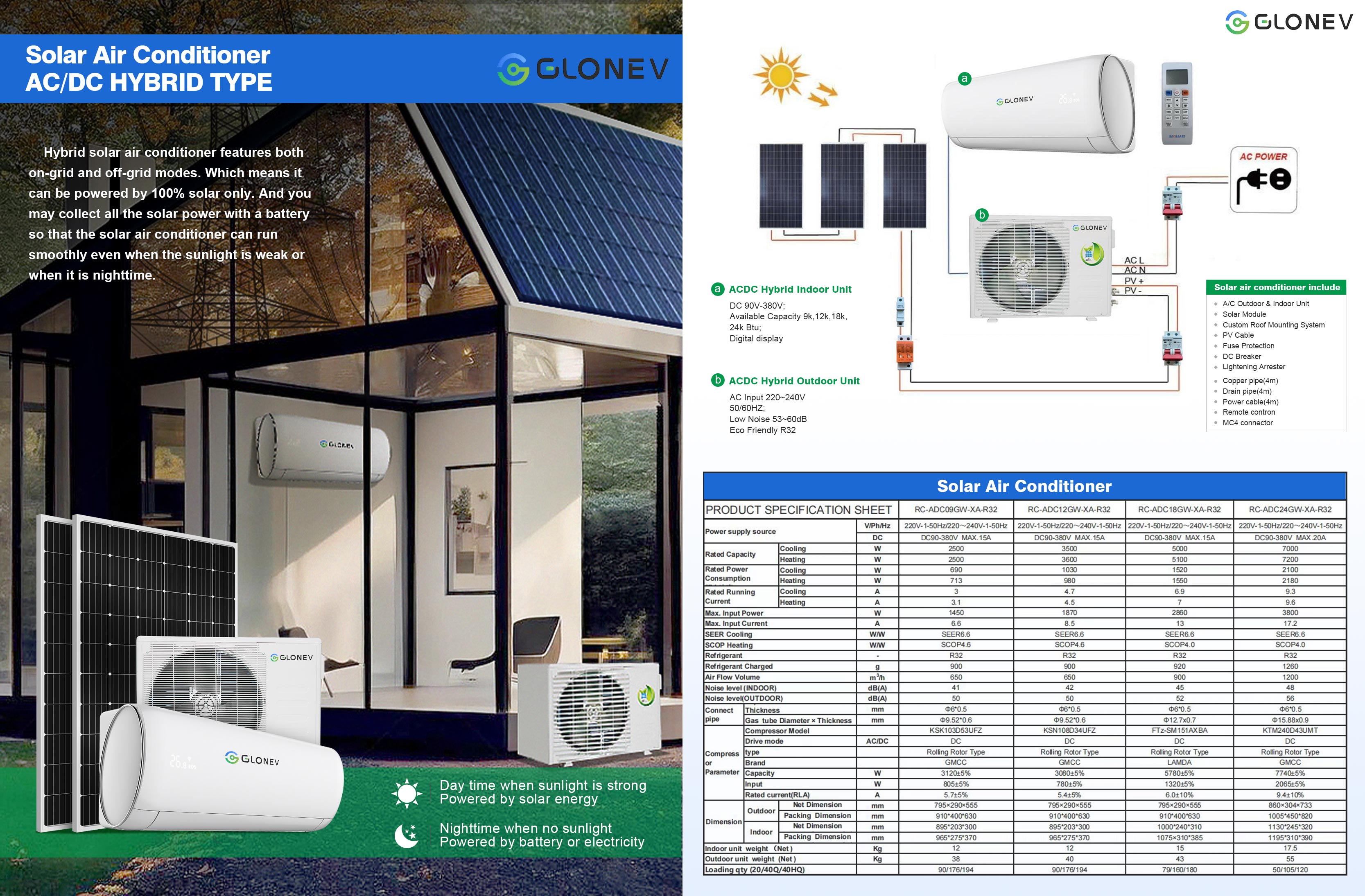 solar air conditioner system