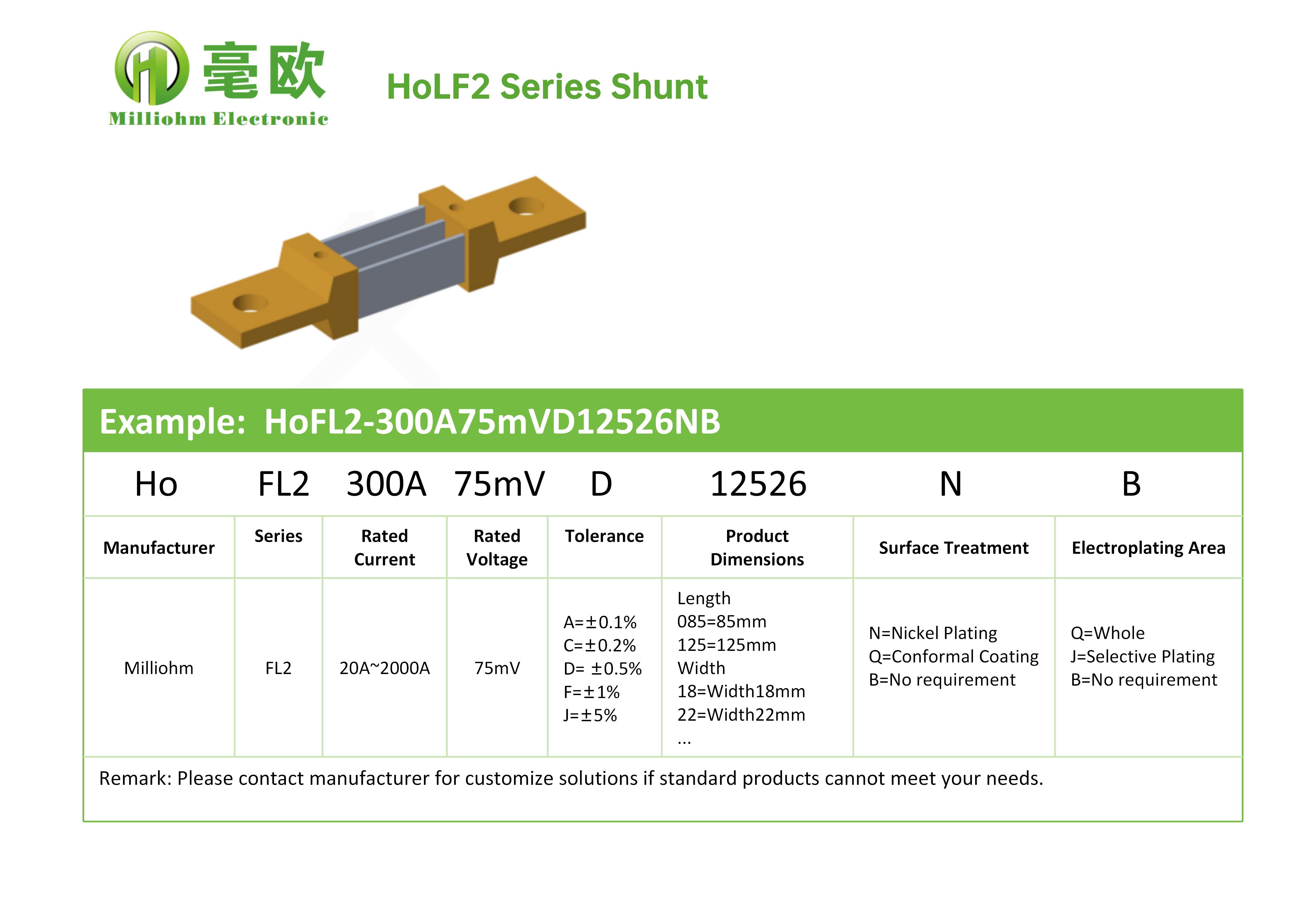 Milliohm Brand HoFL Series Shunt