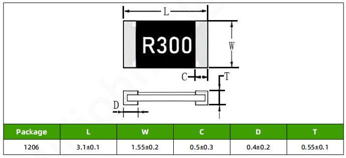 Product Size(unit:mm) HOJLRH1206