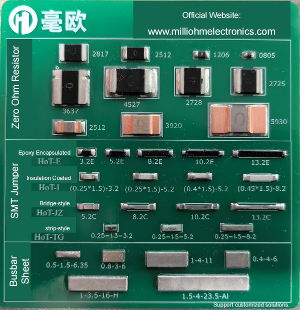 Milliohm Electronics SMTJumper