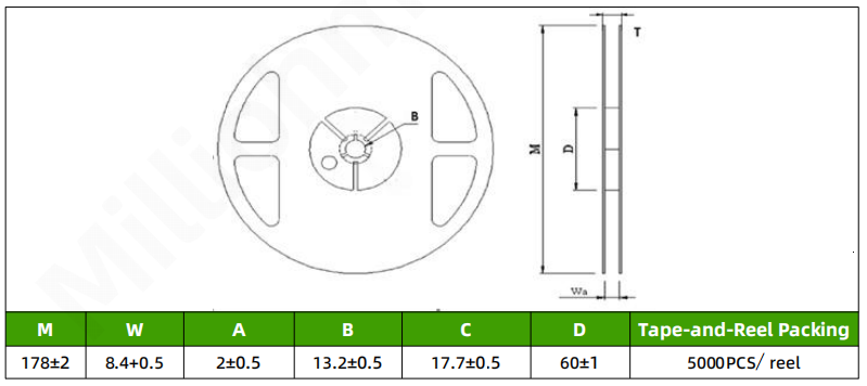 Reel Specifications HOJLR0603