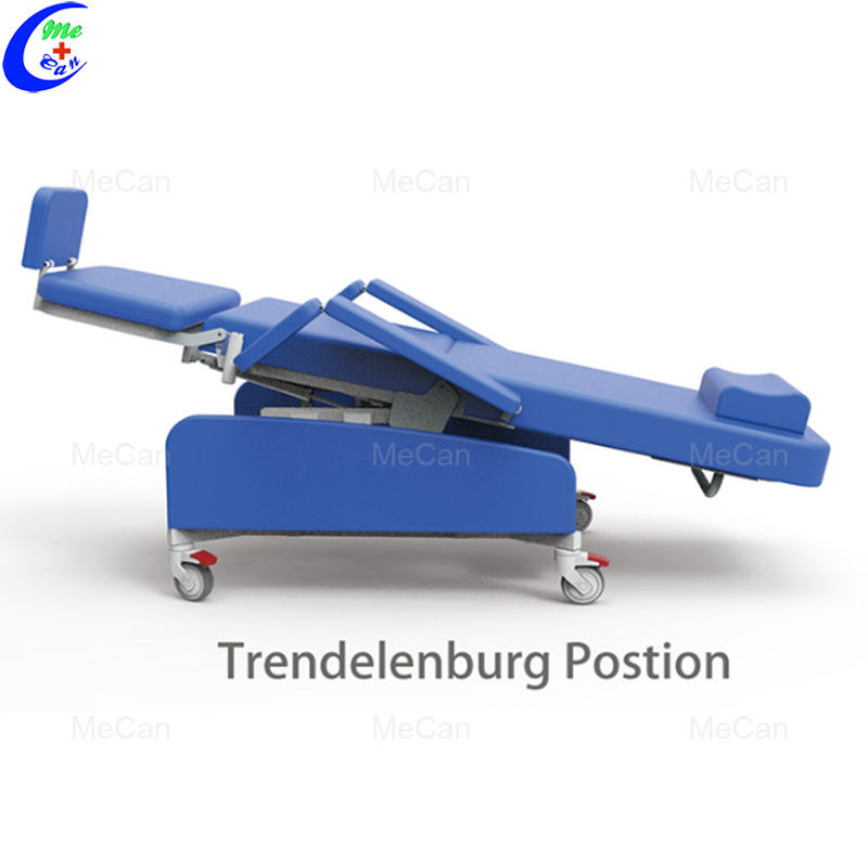 Commonly used medical equipment