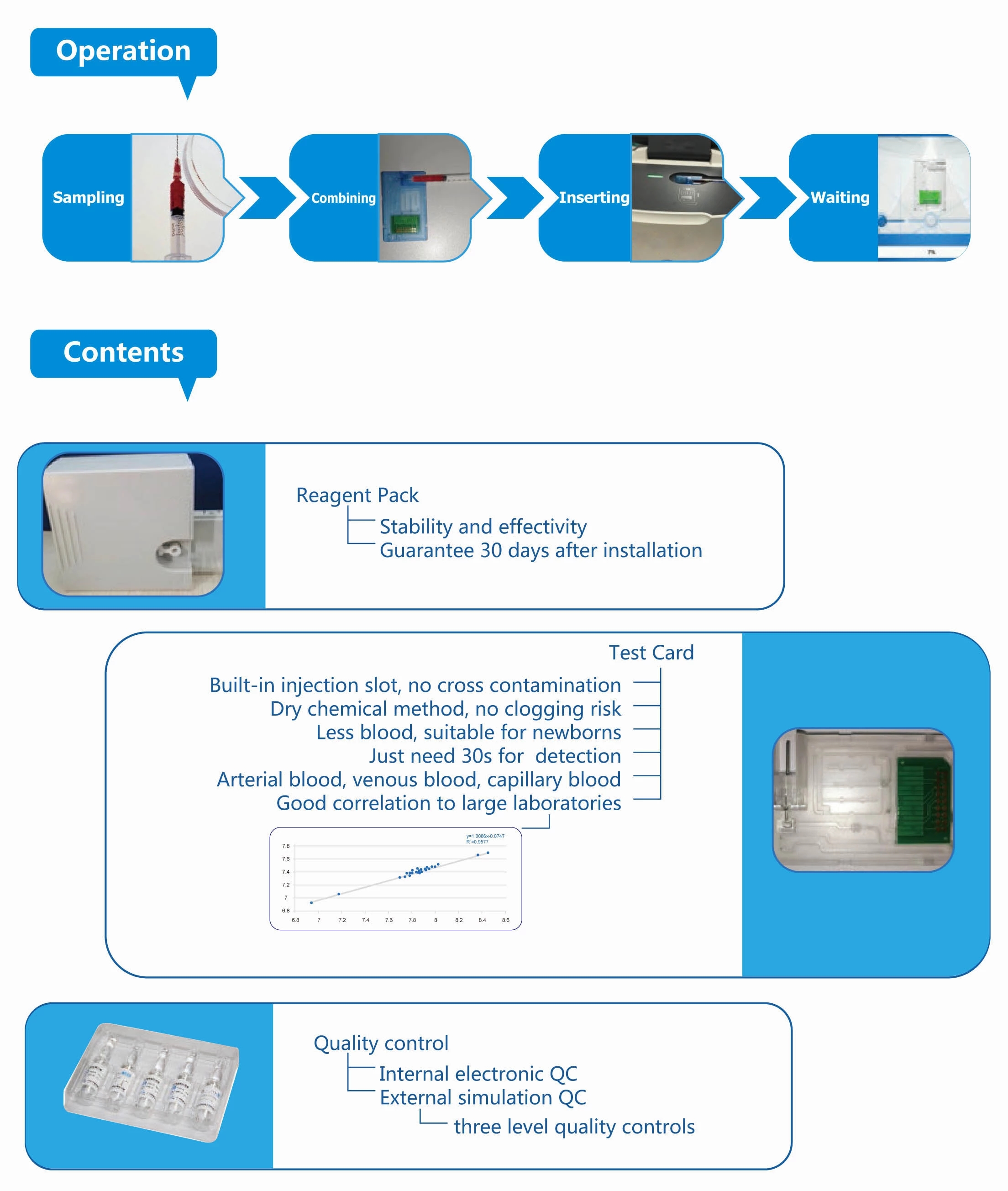 blood gas electrolyte analyzer