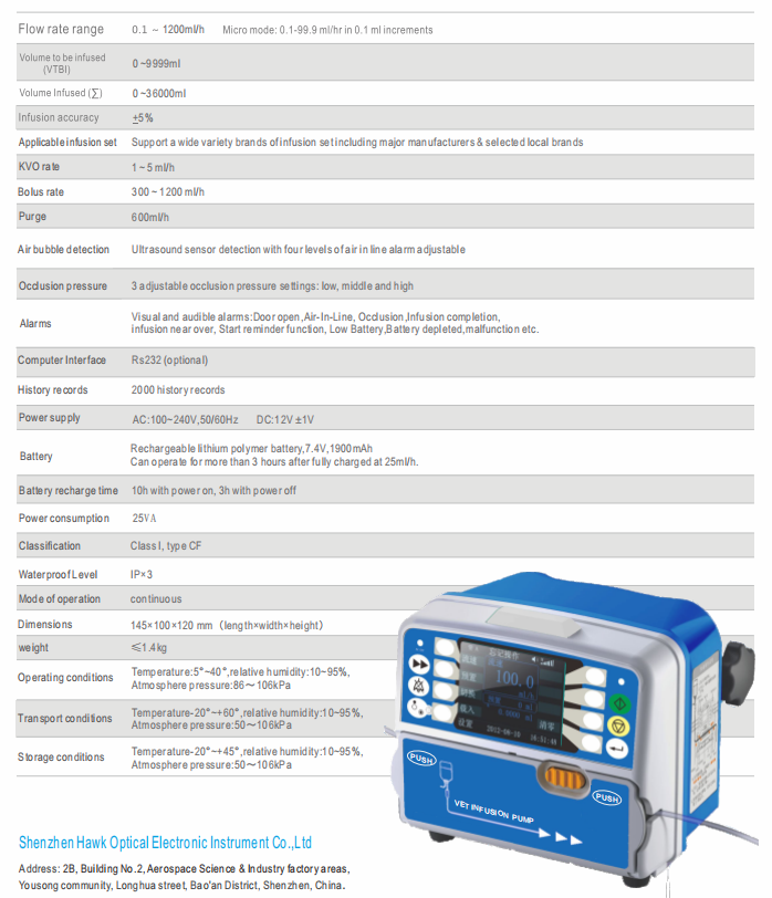 Best Quality Veterinary Infusion Pump | MeCan Medical 8