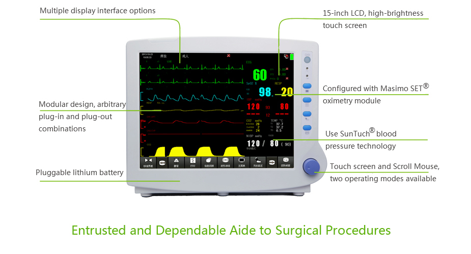Modular Patient Monitor For Operation Room 4