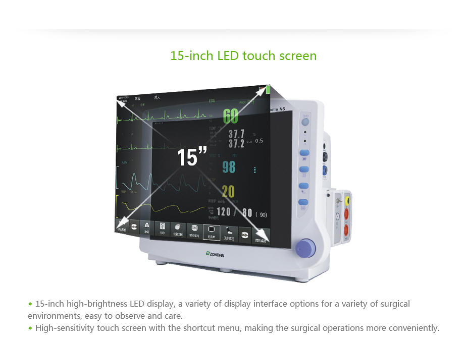 Modular Patient Monitor For Operation Room 5