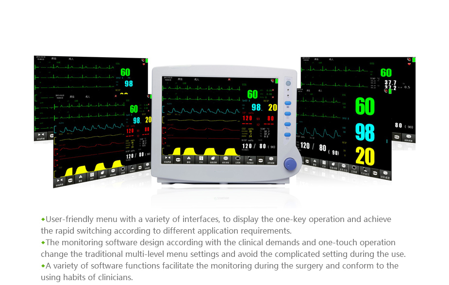 Modular Patient Monitor For Operation Room 9