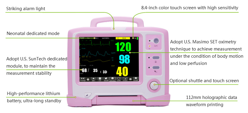 Vital Signs Patient Monitor Vital Signs Patient Monitor