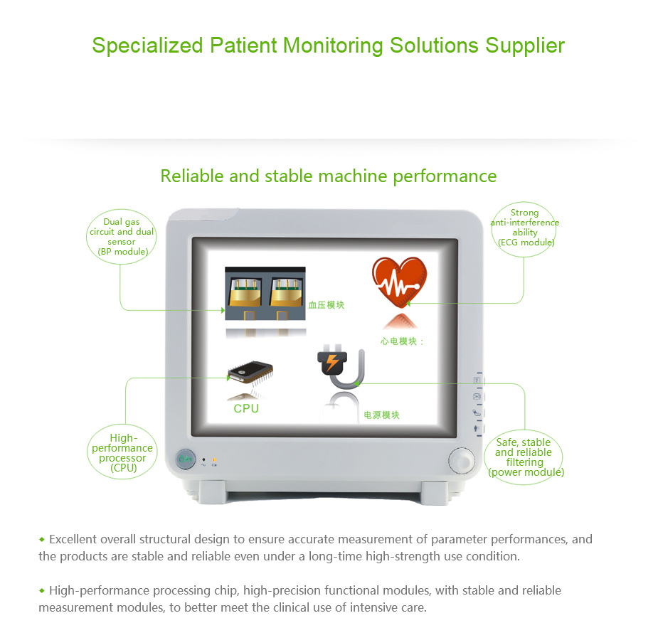 Multi Parameter ICU Patient Monitor System 5