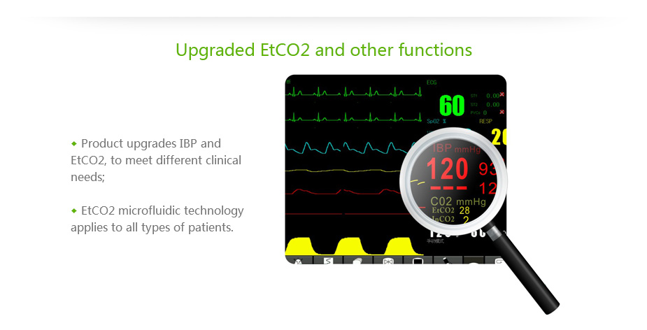 Multi Parameter ICU Patient Monitor System 8