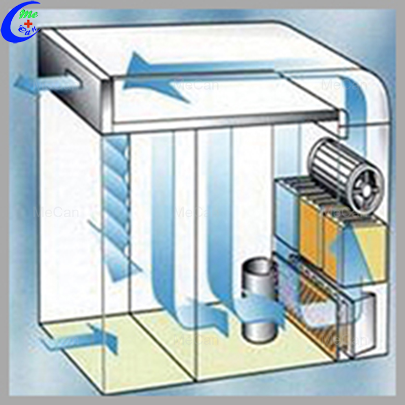 Dispensing Booth, Sampling or Weighing Booth 5