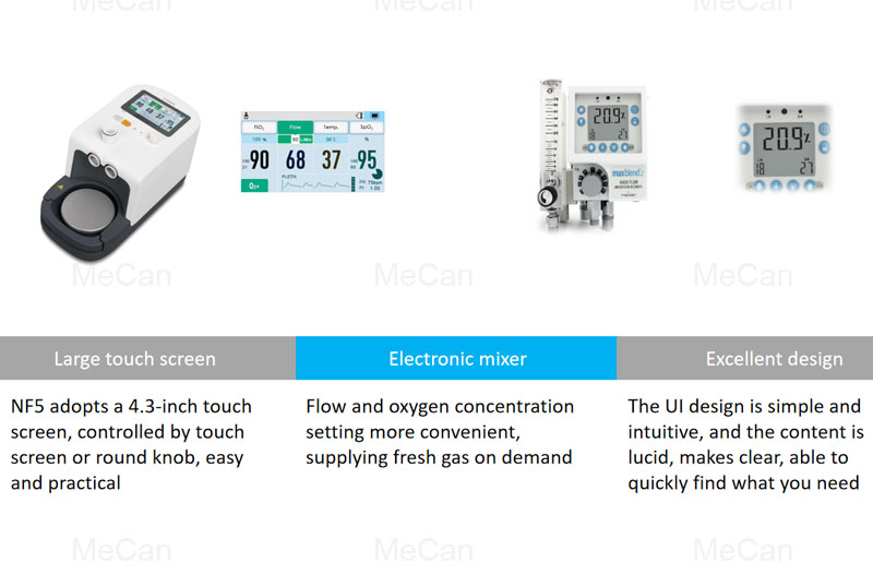 HFNC Heated Humidified High Flow Nasal Cannula 11