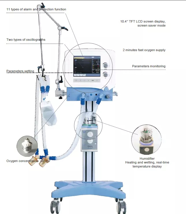 lung ventilator