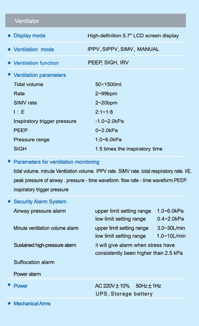 Medical Portable Ventilator Medical Portable Ventilator