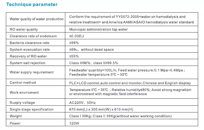 Lab RO Water Treatment System for Kidney Dialysis Machine 6